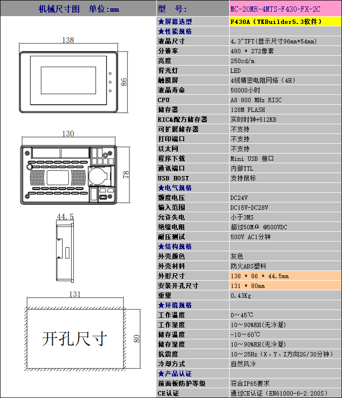 中達優(yōu)控